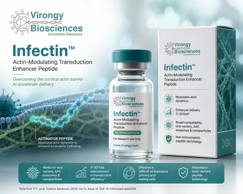 Infectin Transduction Enhancer